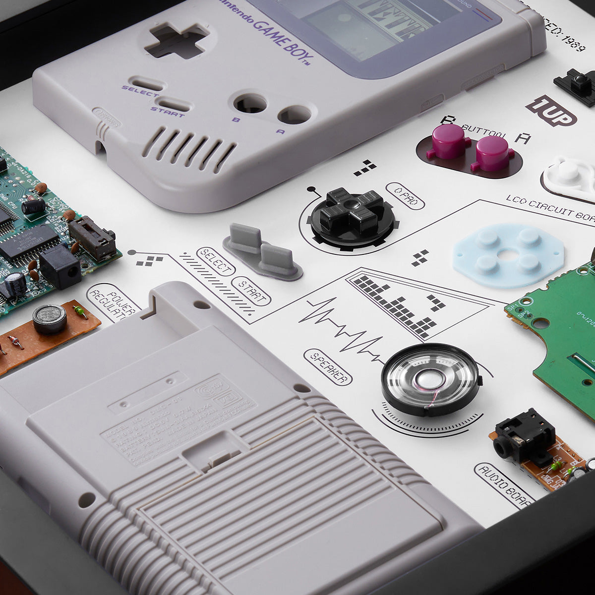 XreArt Nintendo Game Boy Original (1989)-Tetris Frame