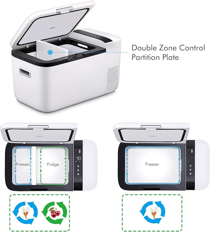 ICECO 21QT GO20 Dual Zone 12V Portable Freezer