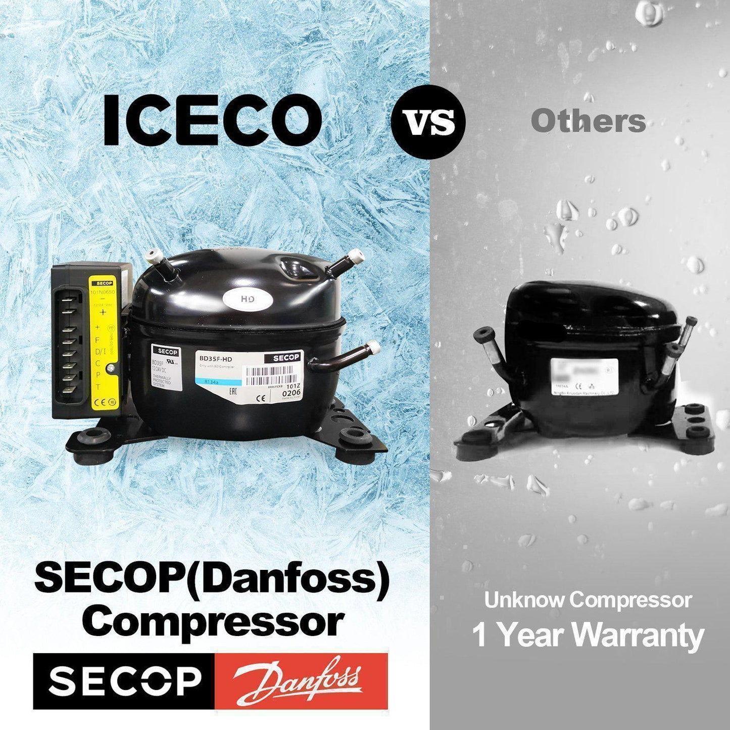 ICECO 68.7QT VL65 Dual Zone Fridge Freezer