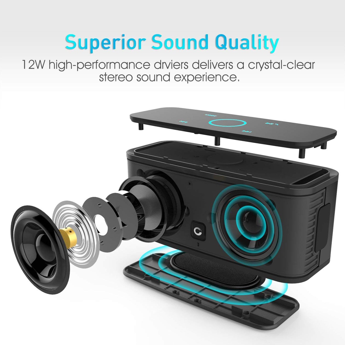 DOSS Soundbox Bluetooth Speaker, Portable Wireless Bluetooth 4.0 Touch Speakers with 12W HD Sound and Bold Bass, Handsfree, 12H Playtime for Phone, Tablet, TV, Gift Ideas